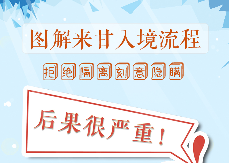 圖解來(lái)甘入境流程，拒絕隔離、刻意隱瞞，后果很嚴(yán)重!