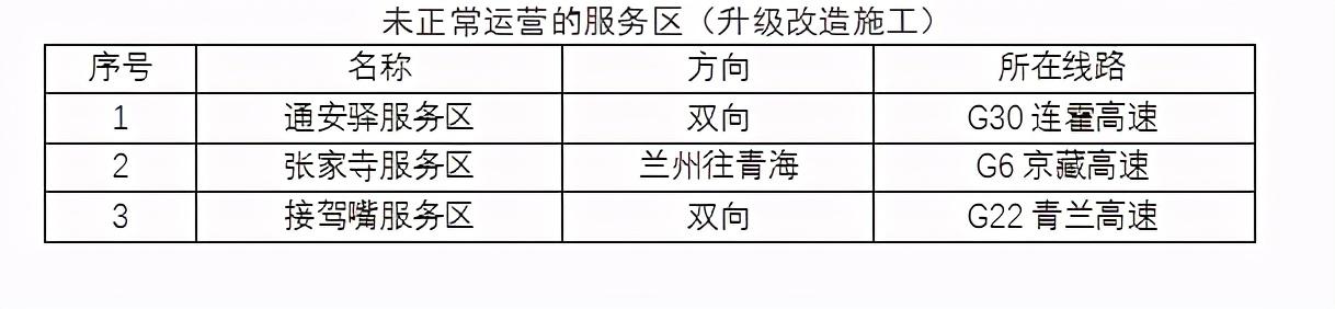 2020年國(guó)慶、中秋雙節(jié)甘肅省公路出行指南