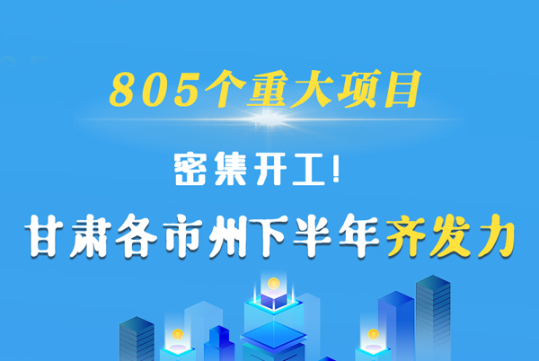 圖解|805個(gè)重大項(xiàng)目密集開工！甘肅各市州下半年齊發(fā)力