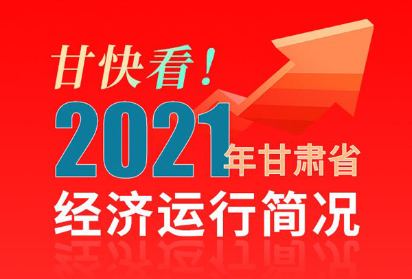 【海報】甘快看！2021年甘肅省經(jīng)濟(jì)運行簡況