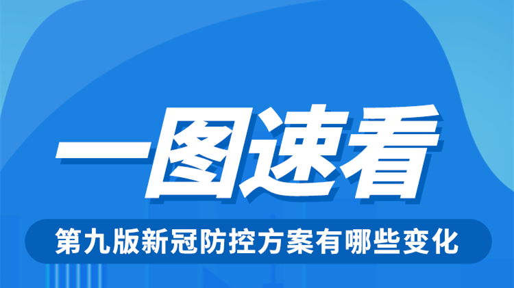 與你有關(guān)！一圖速看第九版新冠防控方案有哪些變化