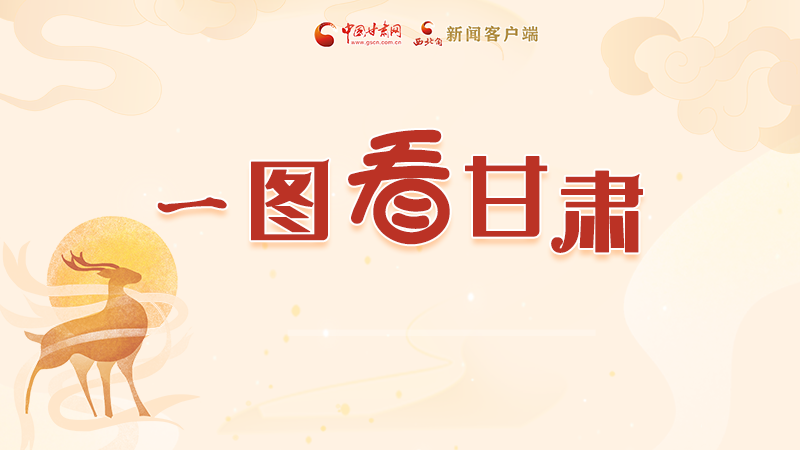 圖解|“實力派”甘肅，哪點驚艷了你？